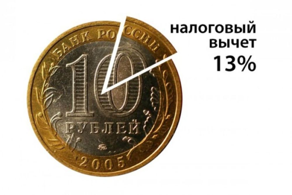 ������� �������. ������� ������� ����� �� ���������� ������� ���������� ��������� �������