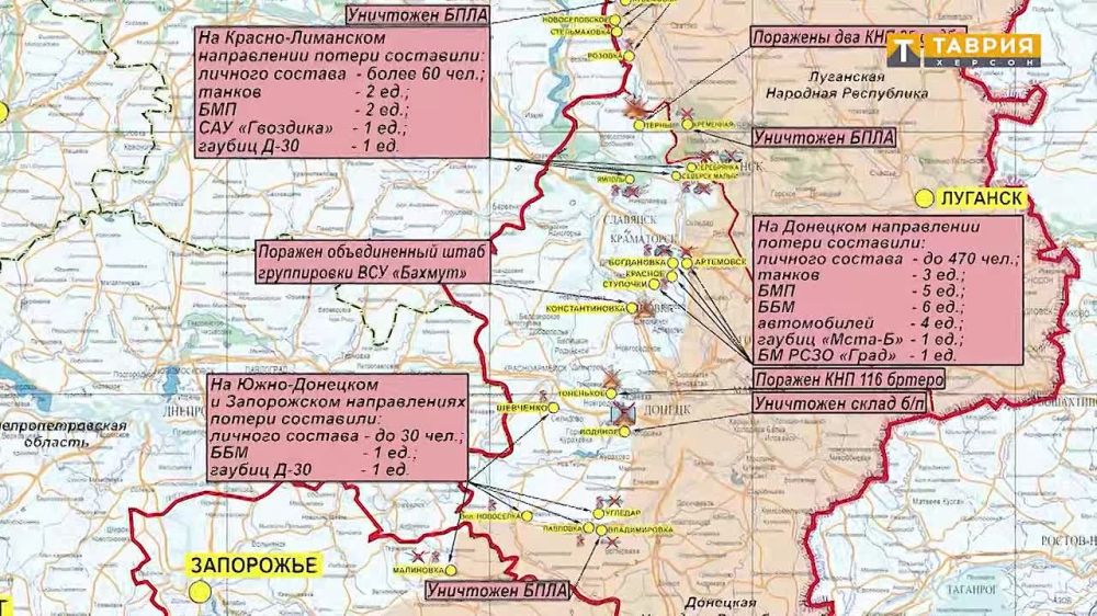 ������� �� ������������ ������������� ������������ ������� ������ ����� ����������� � ���� ���������� ����������� ������� ��������