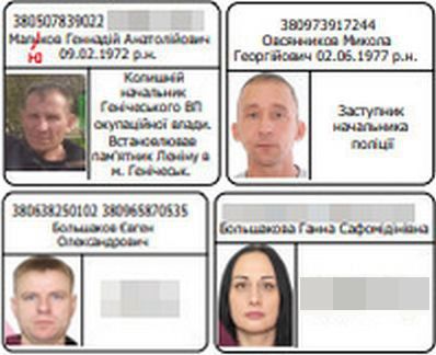 ��� ������ ���������� � ��������� ���������� ����������� ���������� �������: �. ��������, �. �����������, �. � �. �����������