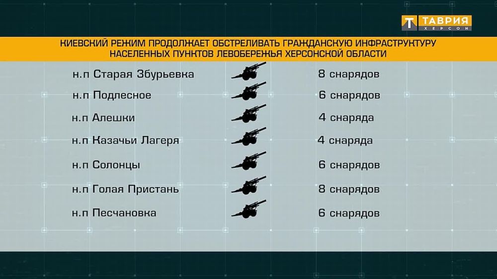 ��� ���������� ������ ����������� �������������� ����������� ���������� �������