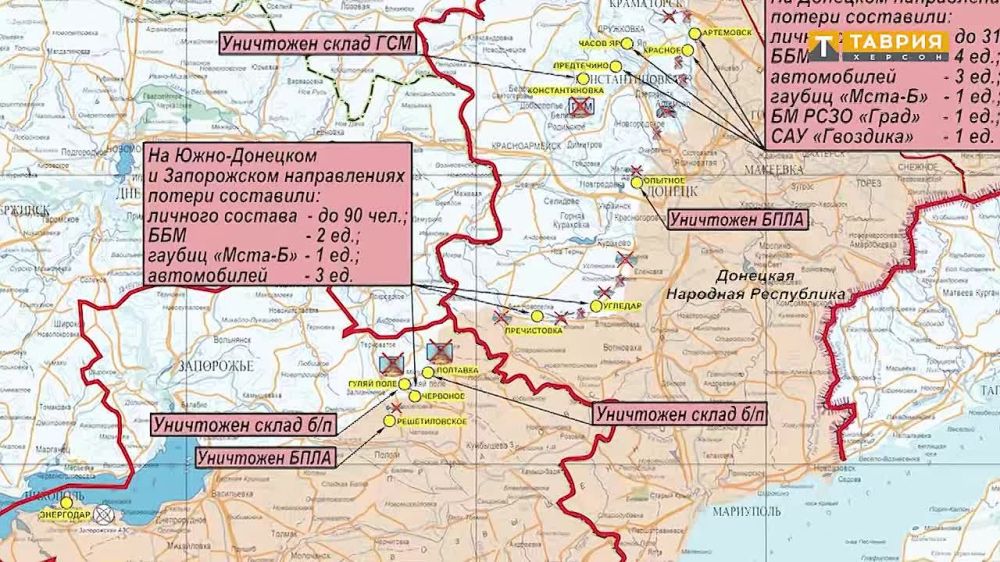 ������� �� ������������ ������������� ������������ ������� ������ ����� ����������� � ���� ���������� ����������� ������� ��������