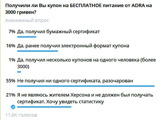 ������� � ��������������� ����������� ��� ������, ������� ��������� ������, ����� ��������, �� ��� � �� ������������