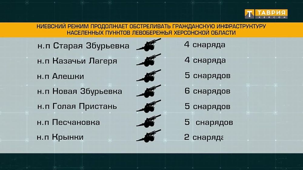 ��� ���������� ������ ����������� �������������� ����������� ���������� �������