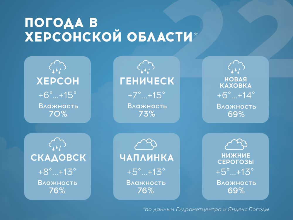 ���������� ����� ������� �� ���� ���������� ���������� ������� 22 ������