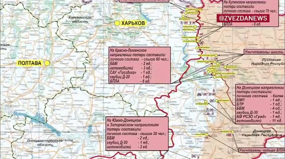 ������� �� �������� ���������� ��: