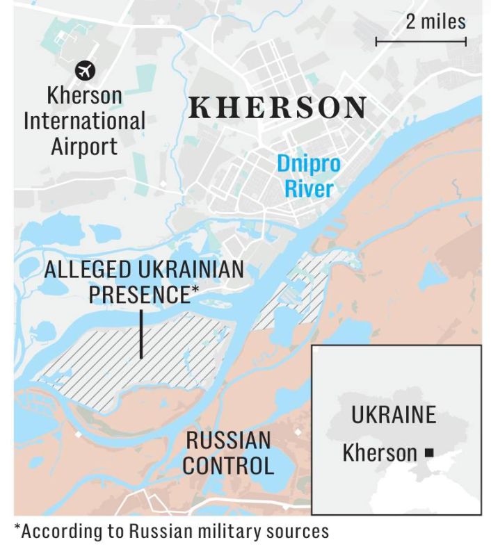 �������� ��������: ��� �������� ��� ������� ������������ ������� ����������� ��������� ��������� �� ����� ������ ������ � ������ �����