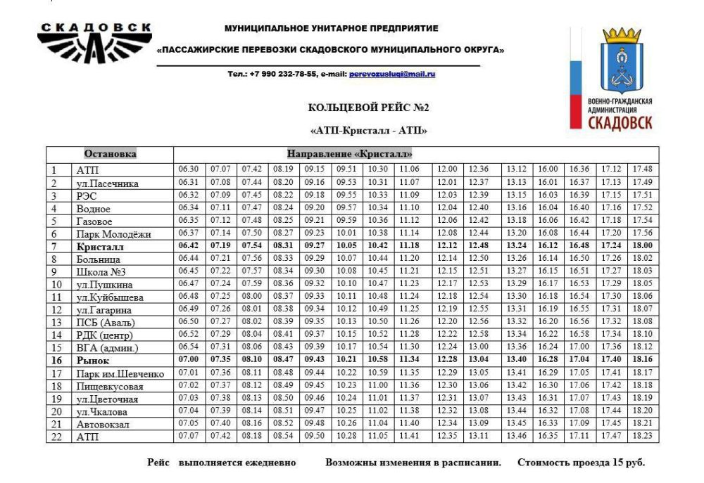 ���������� ��������� ���������