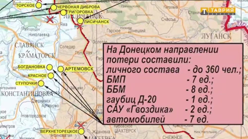 ������� �� ������������ ������������� ������������ ������� ������ ����� ����������� � ���� ���������� ����������� ������� ��������