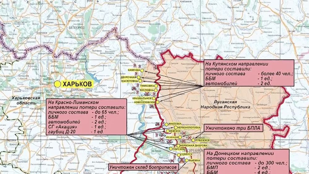 ������� �� �������� ���������� ��: