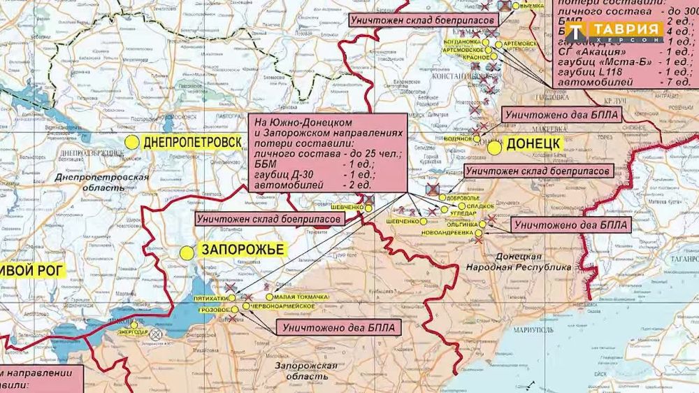 ������� �� ������������ ������������� ������������ ������� ������ ����� ����������� � ���� ���������� ����������� ������� ��������