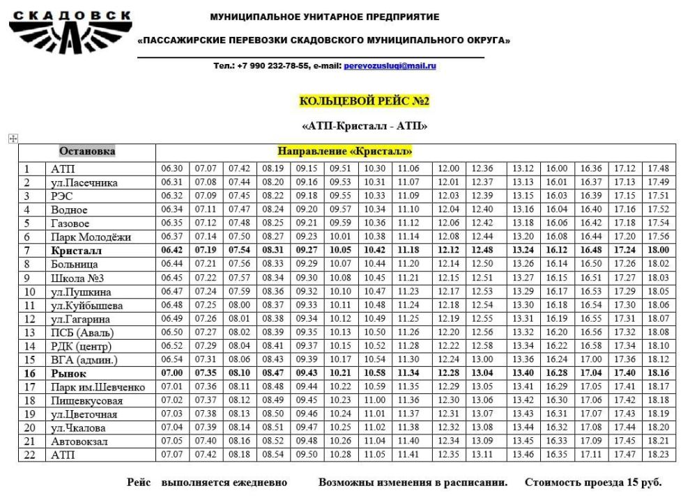 ��� ������������� ��������� �������� ���������� ������ ������������� ���������� �� ��������� ���������� � ������ ���������