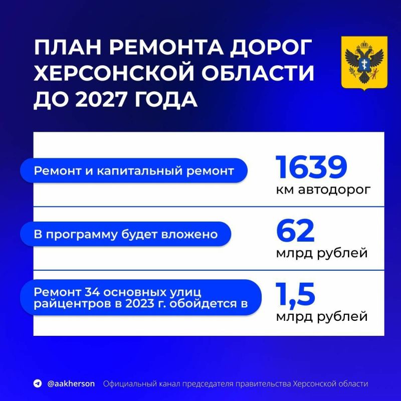 ������ ����������: ������ ��������� ����� ������ � 15 ���. � ����� ����� ���� ������� 34 ������� ����� ���������� � ��������������� ��������� ����������: