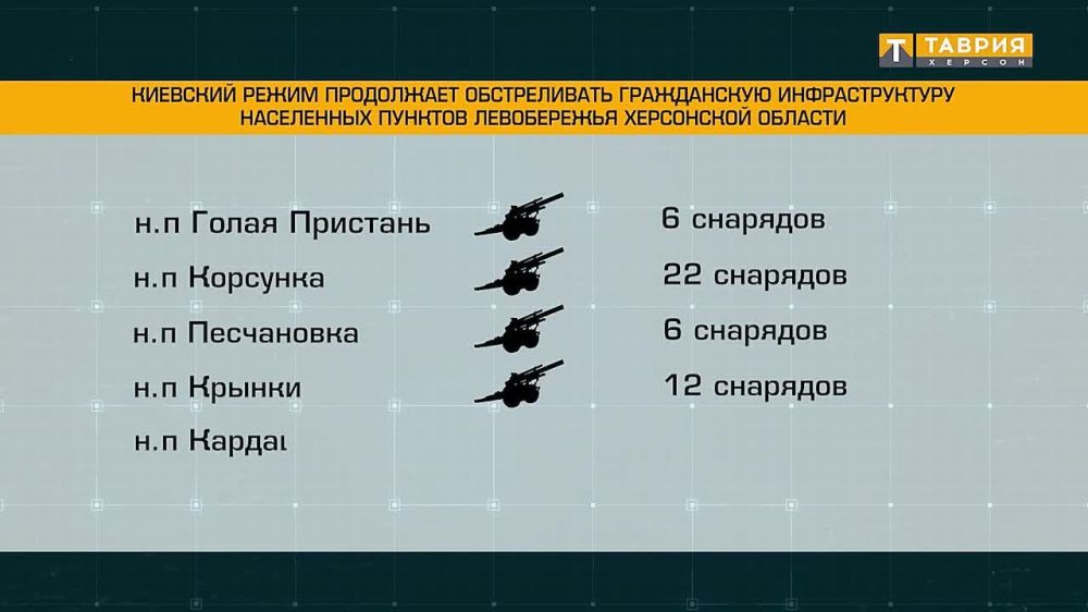 ��� ���������� ������ ����������� �������������� ����������� ���������� �������