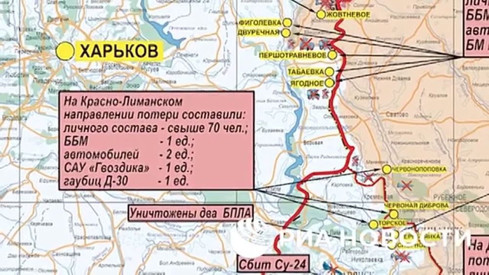 ������ �� �� � ���� ��� �� ������� (27.04.2023 �.)