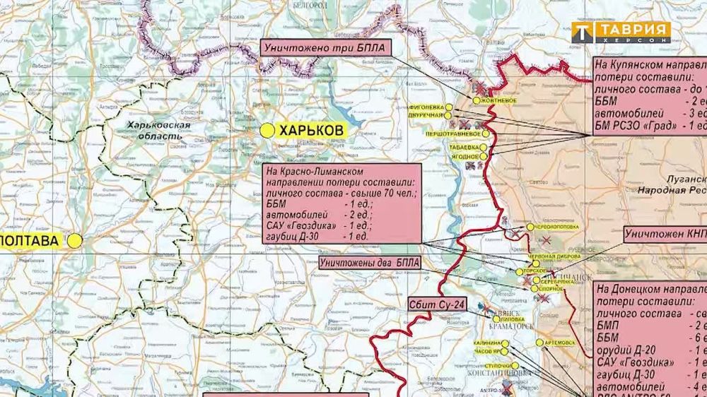 ������� �� ������������ ������������� ������������ ������� ������ ����� ����������� � ���� ���������� ����������� ������� ��������