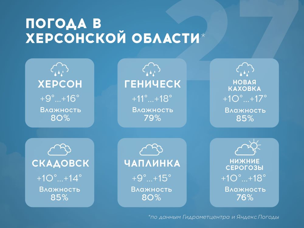 ����� ��������� �� ���������� ������� 27 ������