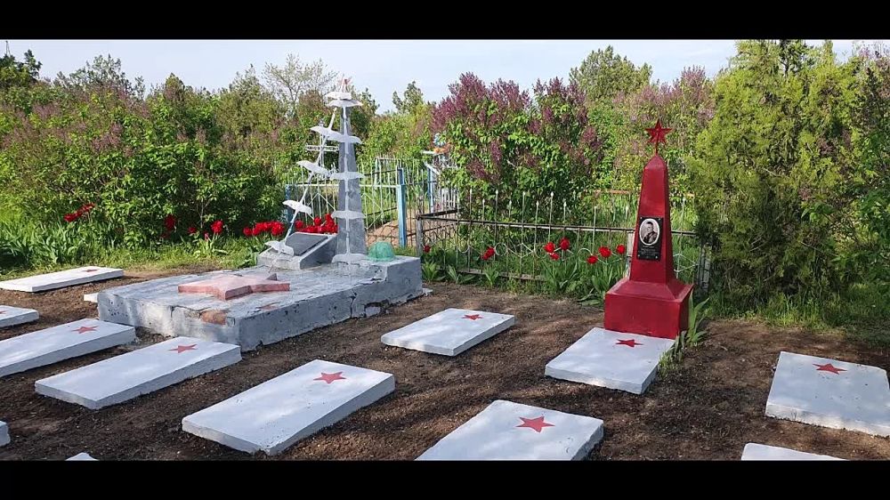 �������� ������� ������