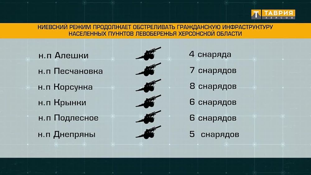 ��� ���������� ������ ����������� �������������� ����������� ���������� �������