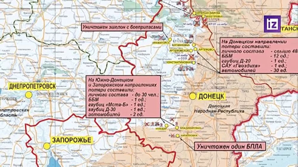 ������� ���������� ��:. ����������� ���� �� ���������� �� ��������������� ����������� �� 65 ���������� �������������� � ��� ������� �-20 � �-30;