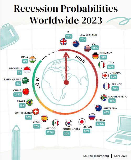 � ������ ��� ����� �������: � �������� � ��������