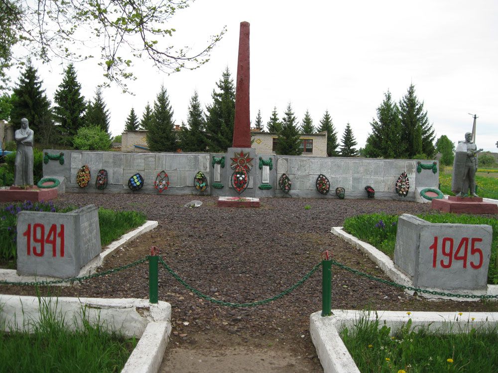 ���������� ���������� ������� � ������� ��������� � ����������� ���