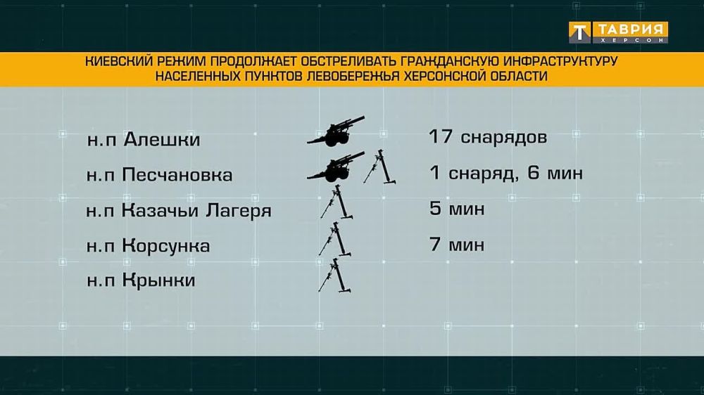 ��� ���������� ������ ����������� �������������� ����������� ���������� �������