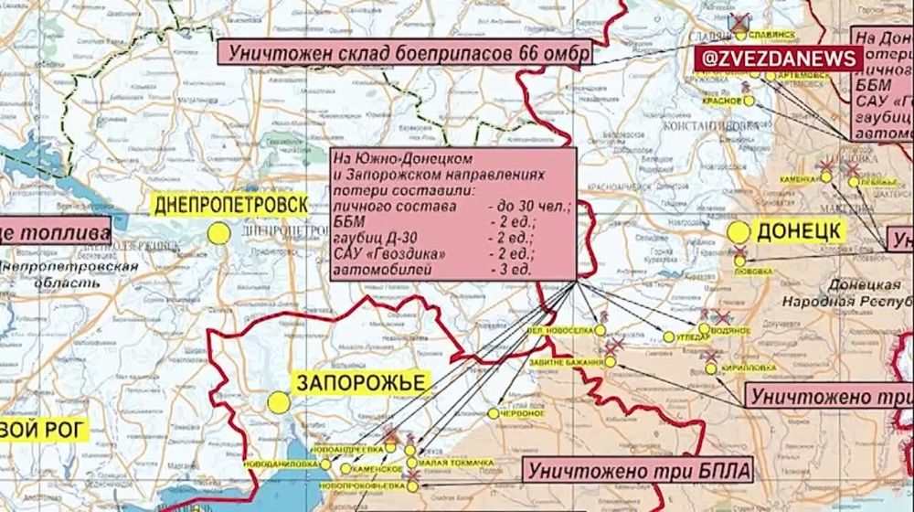 ���������� � ���������� � ����������� ������� � �������� �������������: ��� ��� �������� � �������� �� ��