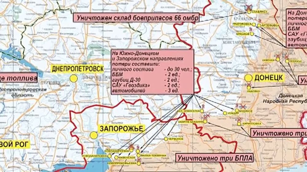 �� ����� �������� ��� ��������-�������������� ������ ������������� ��� � ���������� ��