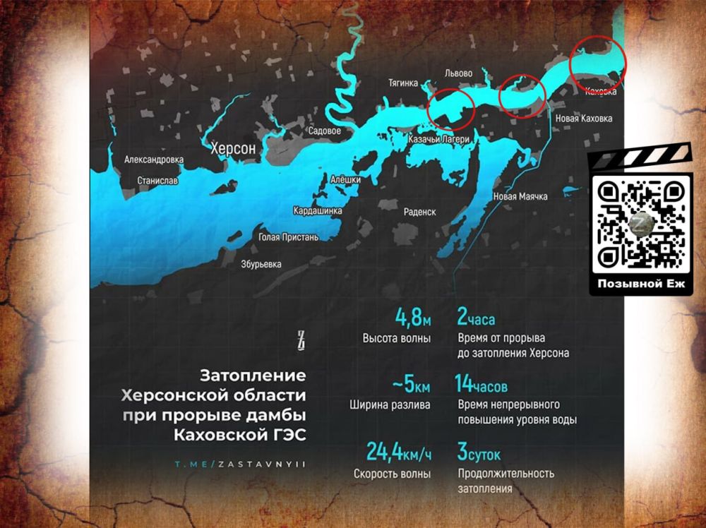 ������ ����� ��������� ���. ������� ��� ��� ��� ���?