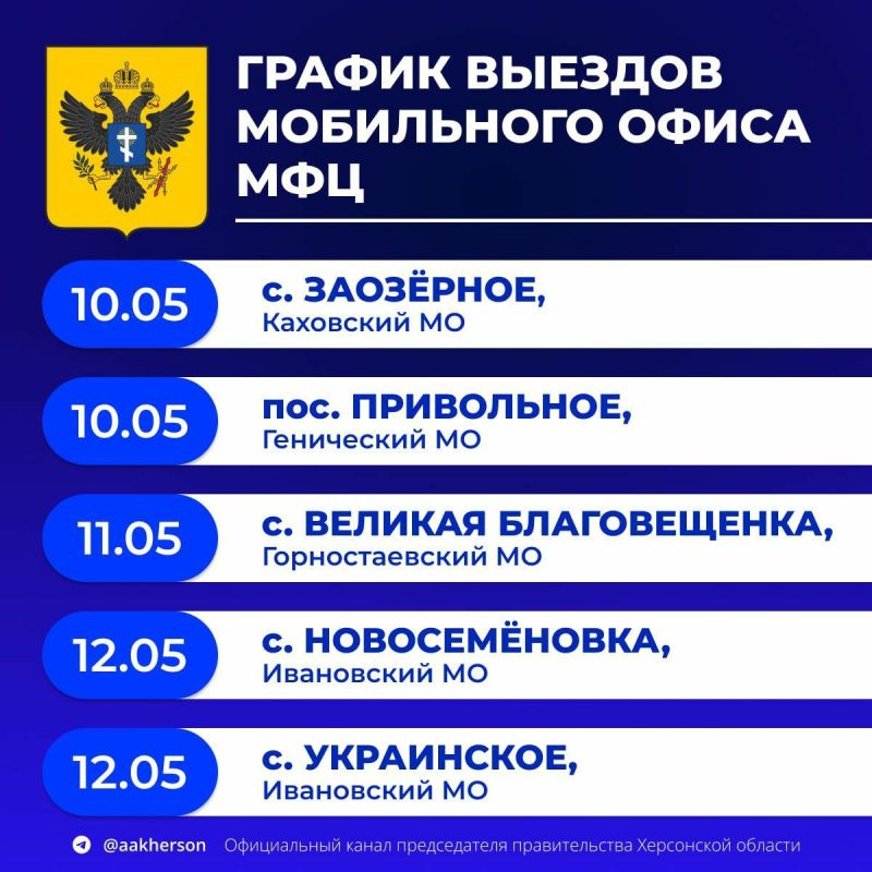 ������ ����������: ������� ������� ��� ������� ���������