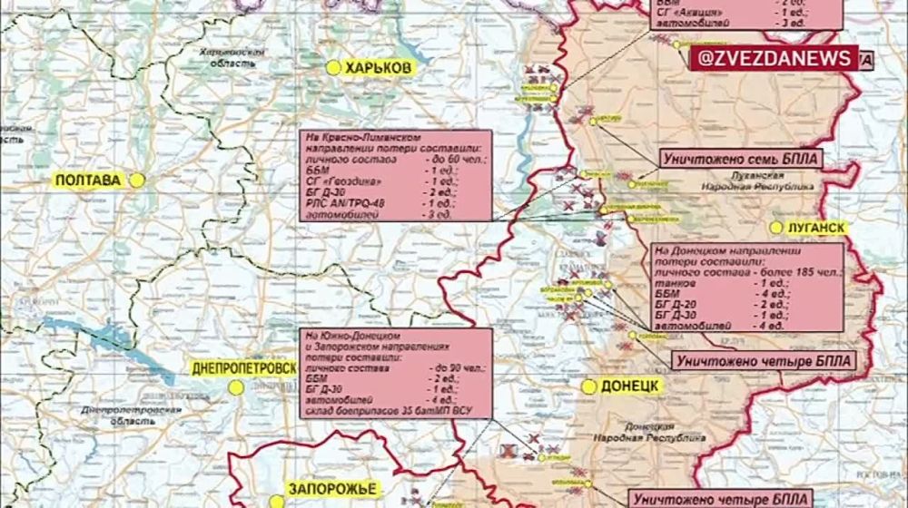 ����������� ������� � ������������ � ������������ ������� ������� - ������� �� �������� �� ��: