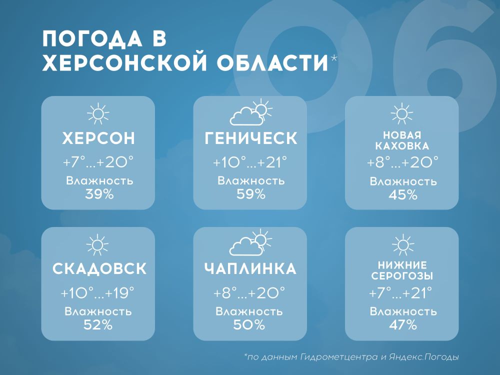 � ���������� ������� 6 ��� ����� �������, �� �����