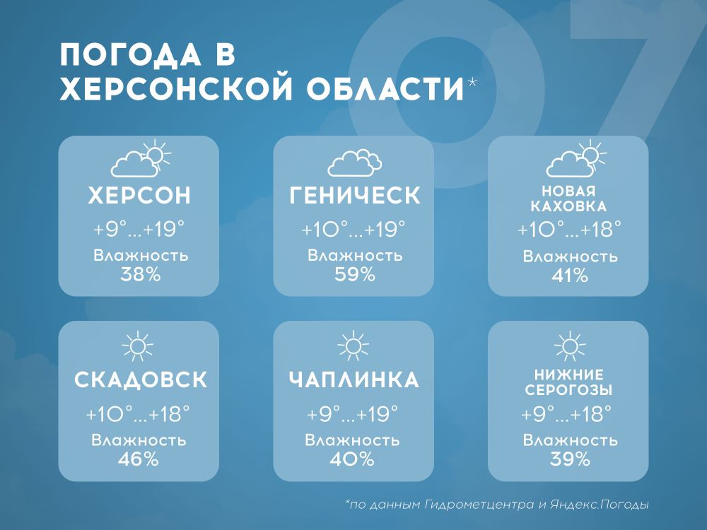 ������ � ���������� ������� �� 7 ���