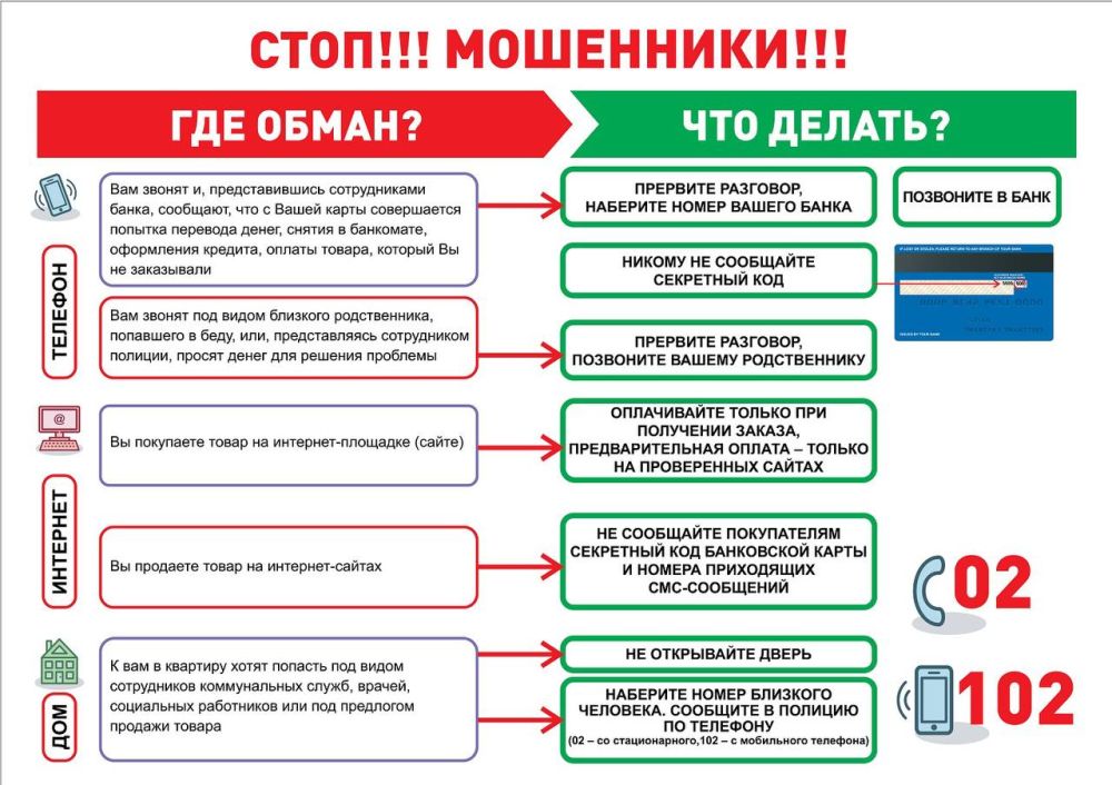 ������, ������� ����� �������, ����������� ���� ���������������, ��������������� � �����������