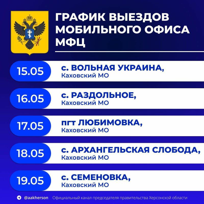 ��������� ������ ������� � ���������������� ��������, ��������� � ������������ ������������� ������� ������������� � ����������� ������ ����� �����, ������ ������������ ������������� ���������� ������� ������ ����������