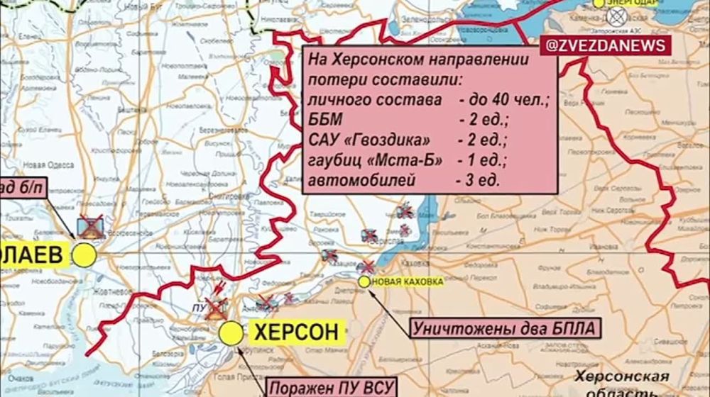 ��������� ��������������� ������ ��� ����������� �������� ���������� � ���������� � ����������: ��� ��� �������� � �������� �� ��