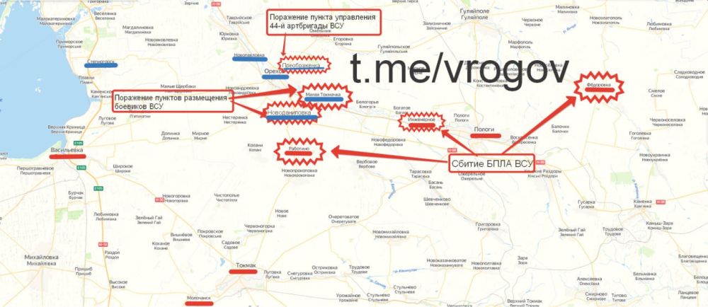 �������� �����: ������ � ������������ ������