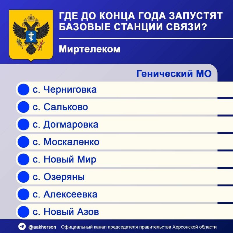 ������ ����������: ������ 12 ����� ��������� ������������� � 2 ����� ������� �� ��������� �����