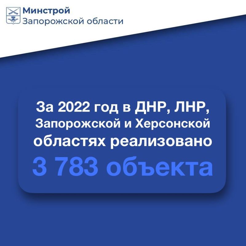 �� 2022 ��� � ���, ���, ����������� � ���������� �������� ����������� 3 783 �������