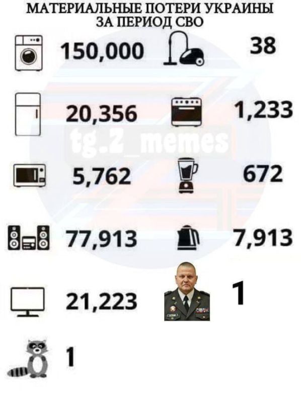 ���� �� �������: ��, ��! �� ���! ����������