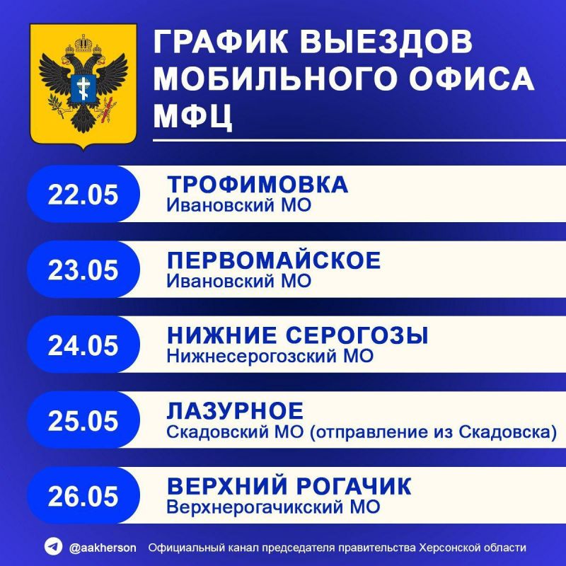 ��������� ����� ��� � ���������� �����, �������� ������ ������������ ������ � ������� ������ �������� �������� ����������� �� ���� ������� �������