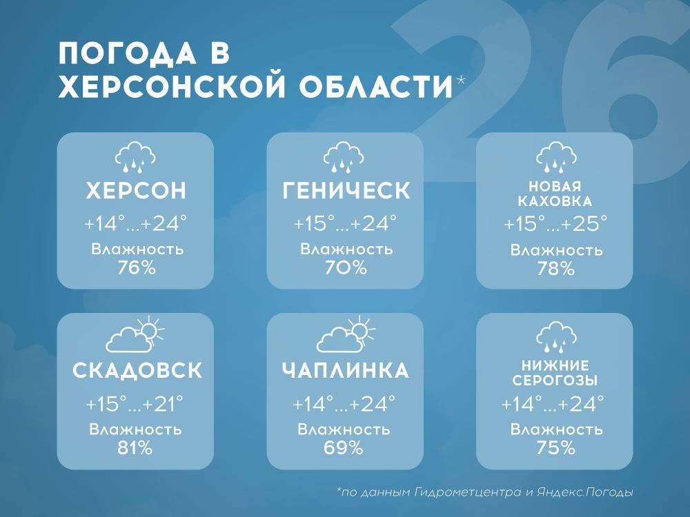 ������ � ���������� ������� �� 26 ���