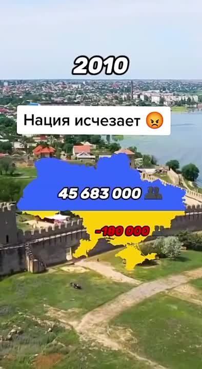 ������� ������������� � ��������������� ��������