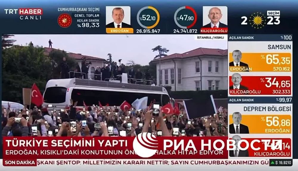 ������ ��� ������������� ������� � ������ ��������