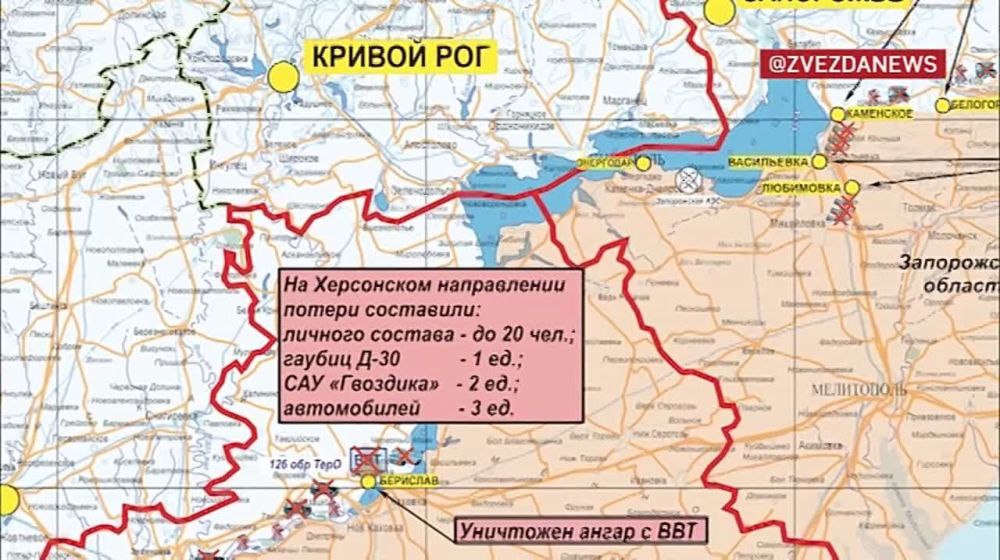 ������� ������������ �������: