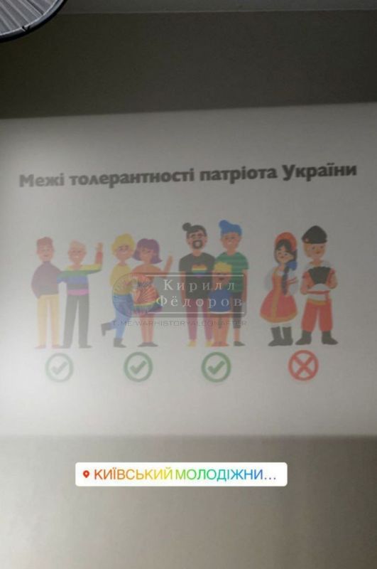 ���� ���������� ��������� �������, ������ �� �������