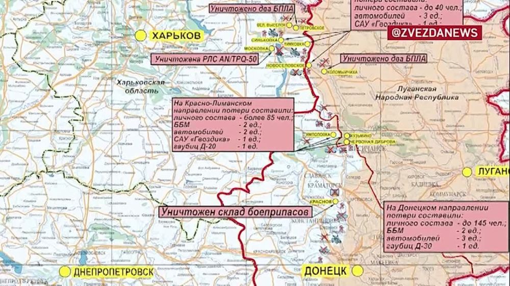 ���������� ���������� ��� � ����������� ������ ����������� ����������: ������� �� �������� �� ��