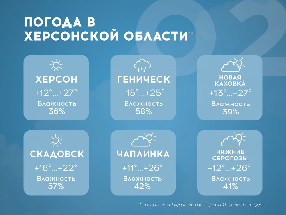 ������ � ���������� ������� �� 2 ����