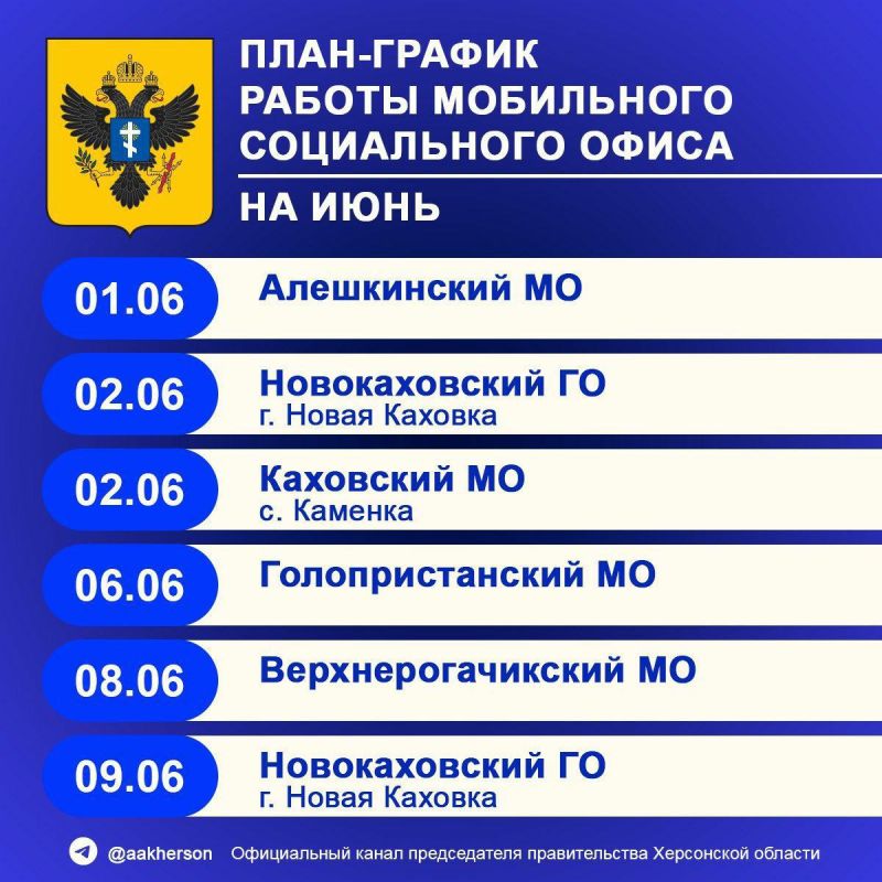 ������ ������ ���������� ����������� ����� �� ����