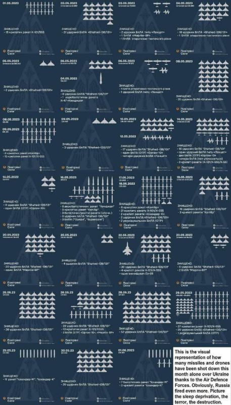 ��� �������� ������������ ���������� �������, � ���������� ���������� ������ ���������� ����� ������������ � �����������, �������, �����������, ����������, �������� � ������������ ��������